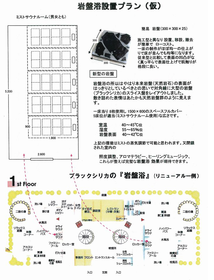 天然岩盤浴に使用している”岩盤プレート”で「足温浴」を！