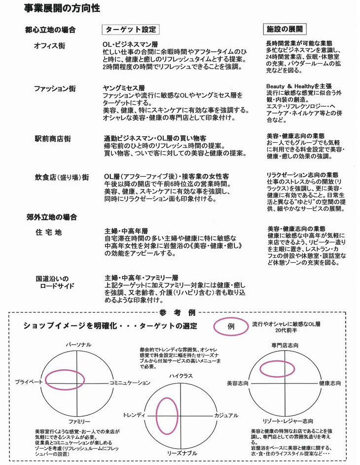 天然岩盤浴に使用している”岩盤プレート”で「足温浴」を！