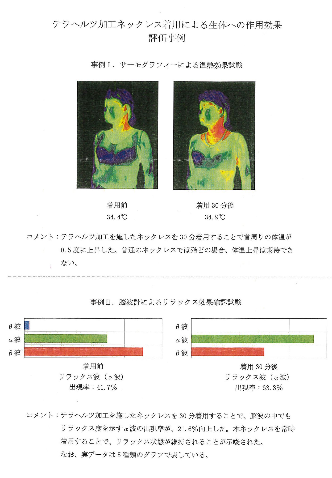 代替画像